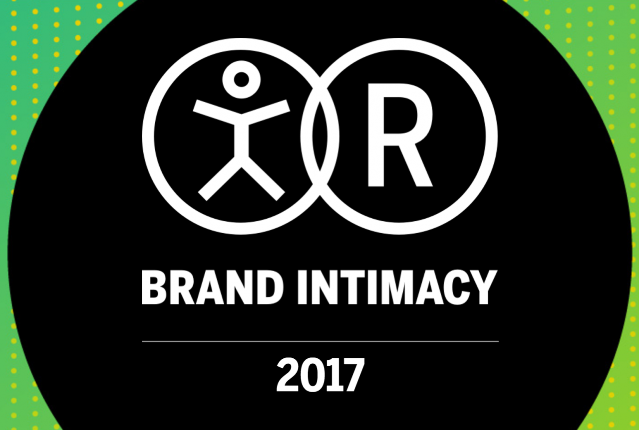 MBLM names Disney as the most intimate brand in 2017
