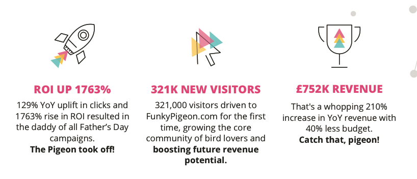 funky pigeon new customer discount code