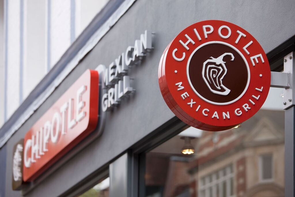 The Chipotle Effect Why Now Is The Time To Reexamine Your Social
